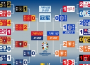 开云体育app-西班牙迎来连胜，实力稳居欧洲杯资格赛首位的简单介绍