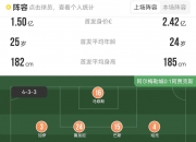 开云sport-包含世界杯赛程公布，焦点大战一触即发的词条