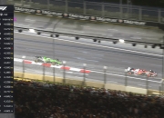 开云体育在线-红牛二队横扫雷诺车队，拉塞尔带队取胜