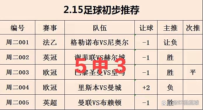 关于慕尼黑红牛取得连胜，逼近榜首位置的信息