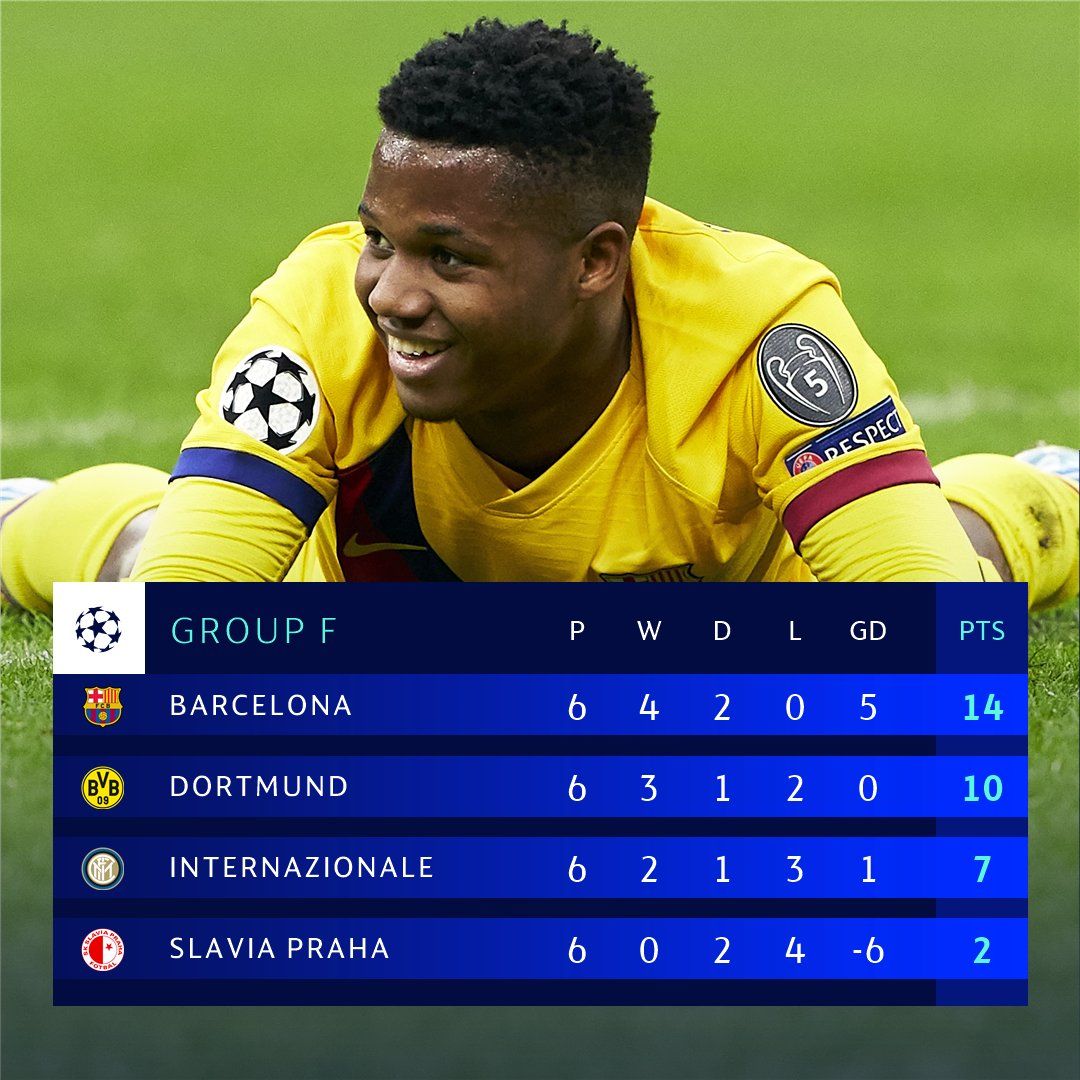 阿贾克斯遭遇困境,险胜晋级四强 阿贾克斯遭遇困境,险胜晋级四强